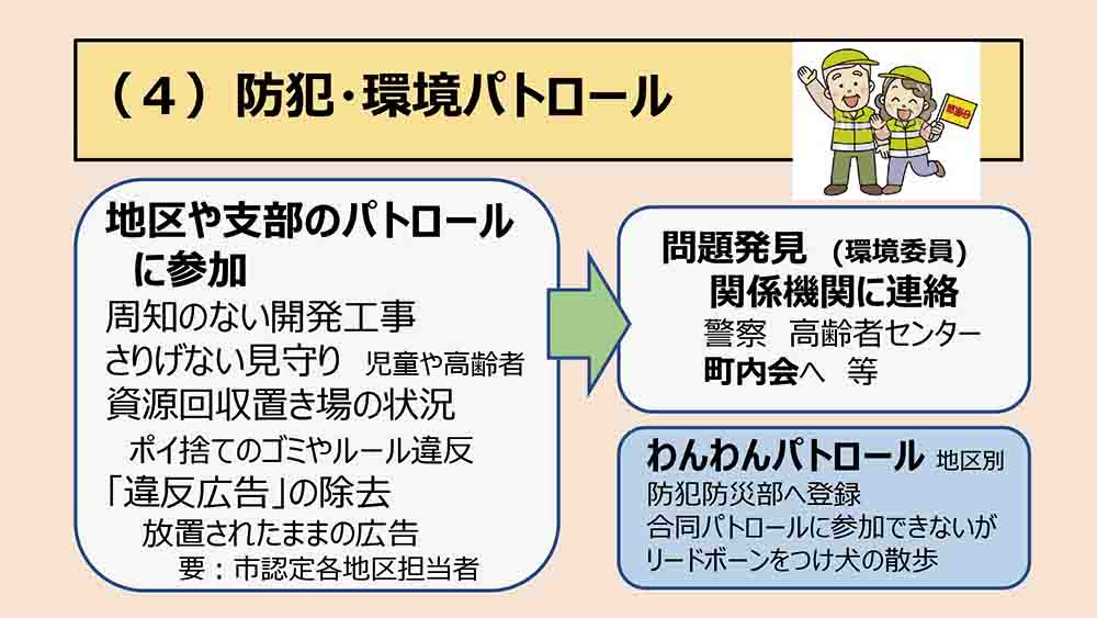 環境パトロール | 暮らしよい環境 | 玉川学園町内会